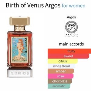 Argos Birth Of Venus edp
